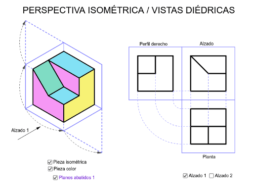 Resultado de imagen de VISTAS DIEDRICAS