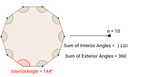 Interior Angles of Polygon – GeoGebra