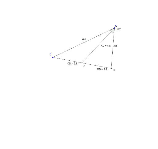 תיכון ליתר – GeoGebra