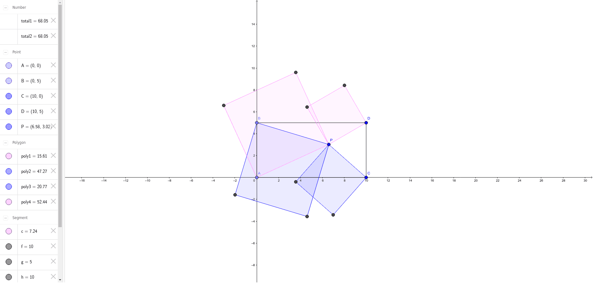 British Flag Theorem – GeoGebra