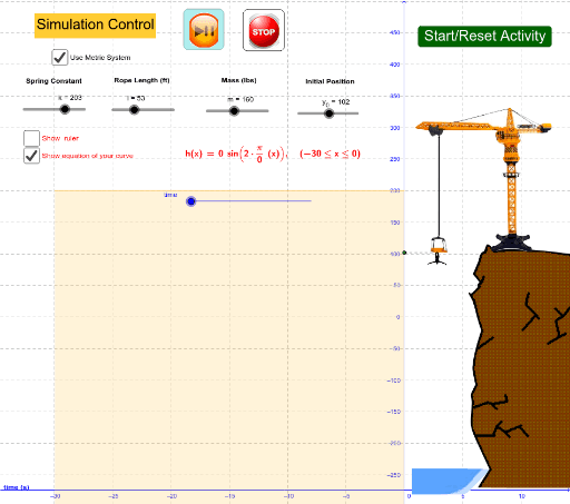 The Bungee Jumper – GeoGebra