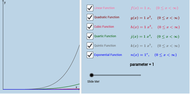 Fastest Growing Function? – GeoGebra