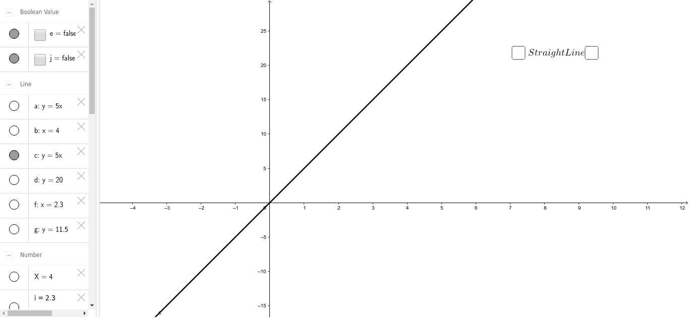 F4 Ch 4 2 Meaning Of Curve Of St Line Geogebra