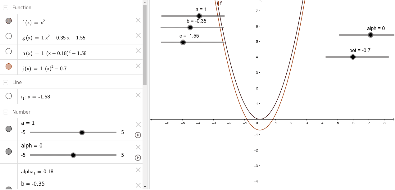 Generateur De Paraboles Geogebra