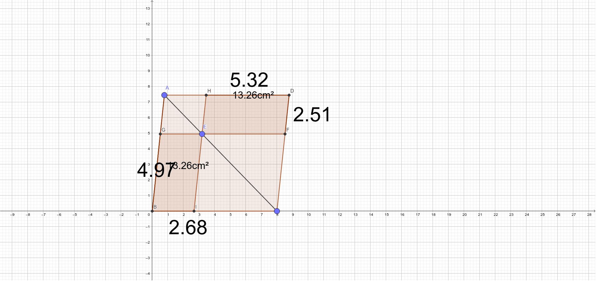 平行四辺形の対角線上の面積 Ggb Geogebra