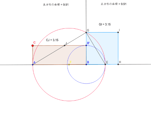 長方形を正方形に – GeoGebra