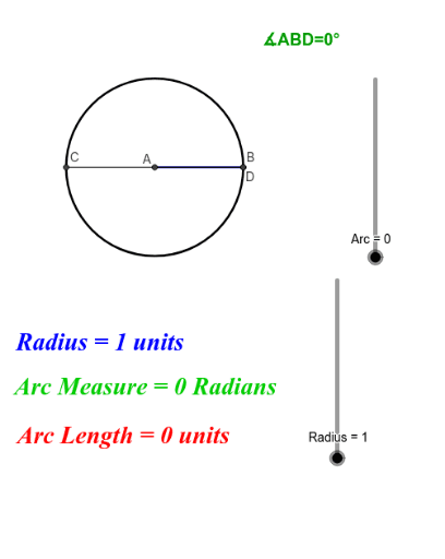 Introduction to Radian Measure – GeoGebra