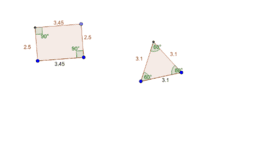 GeoGebra opetuksessa