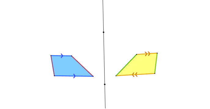 Line of Symmetry Trapezoid GeoGebra