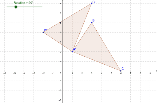 Rotate a Triangle about a Vertex – GeoGebra