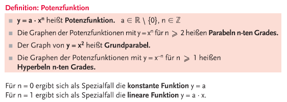 Was ist eine Potenzfunktion?