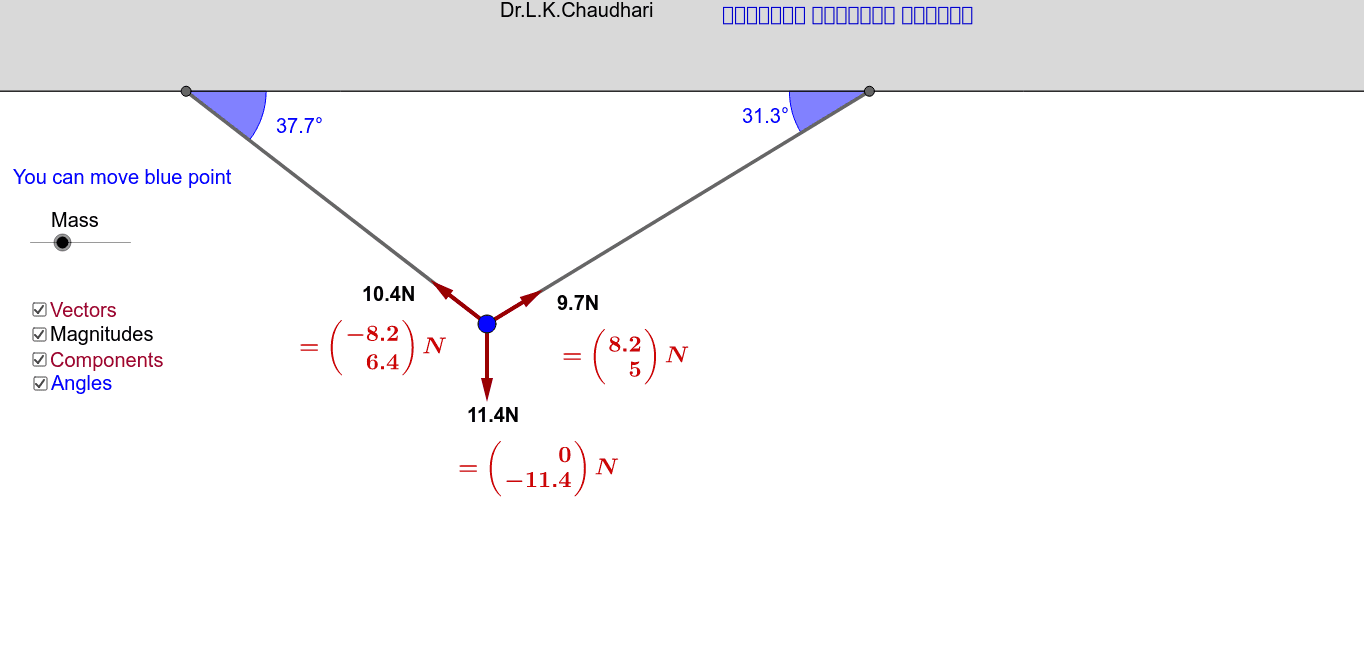 Equilibrium Position Under Three Forces Geogebra