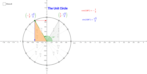 Exact Values On The Unit Circle Geogebra 8085