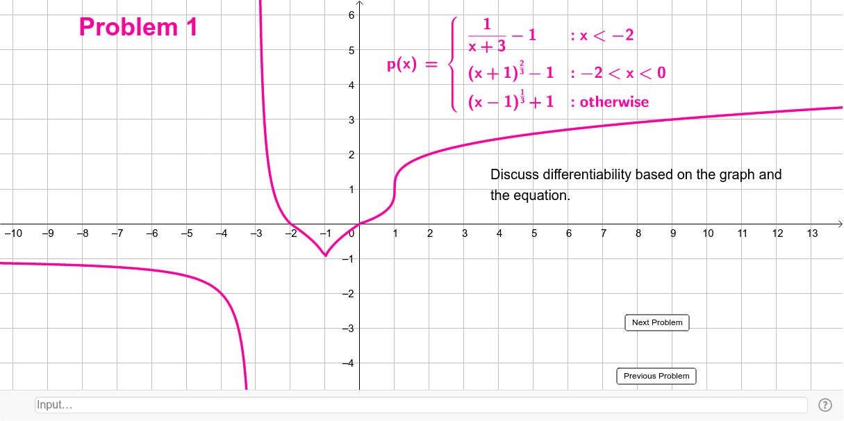 Piecewise Functions Continuity Differentiability Geogebra