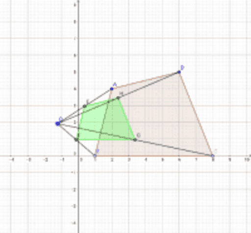 相似の中心の移動 Geogebra