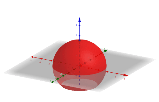 Quadric Surfaces (3D applet) - JAVA – GeoGebra