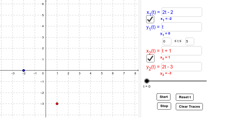 Two Parametric Equations – GeoGebra