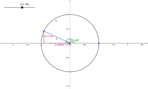 circle angle thingy to help me cheat on the test – GeoGebra