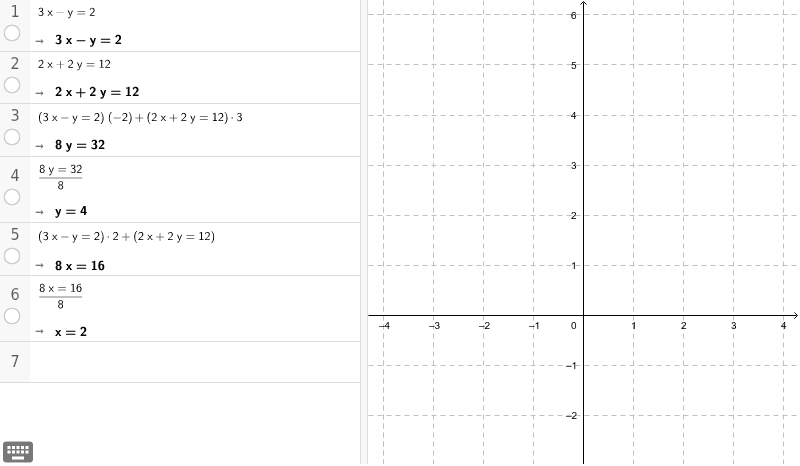 Cas Stelsel Geogebra