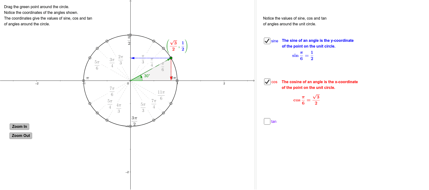 Unit Circle Review – GeoGebra