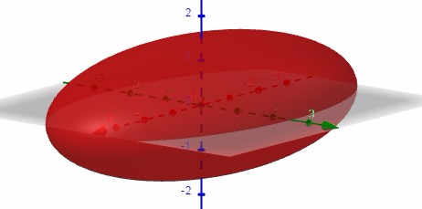 [size=85][b]Fig.5: [/b]Representação geométrica (AUTORES*, 2017).[/size]