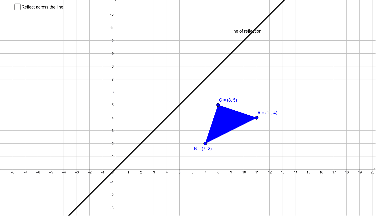 Reflection Across Y X Geogebra