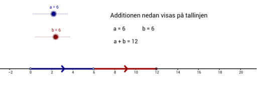 Beräkna lutning mellan två punkter