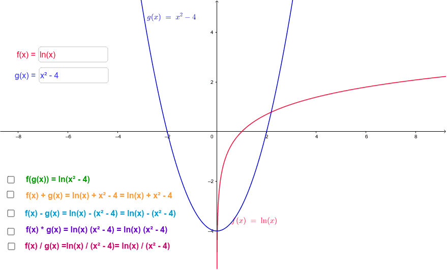 Algebra De Funciones Geogebra 0259