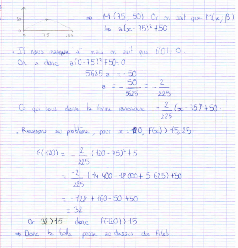 Une solution avec la forme canonique