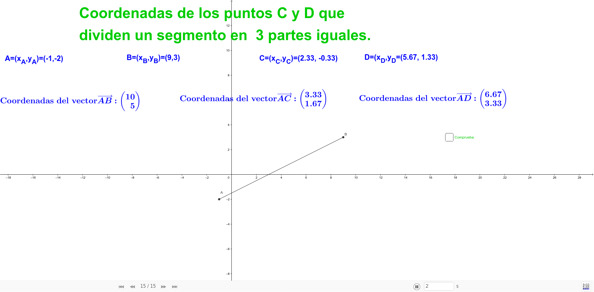 División De Un Segmento En Tres Partes Iguales – GeoGebra