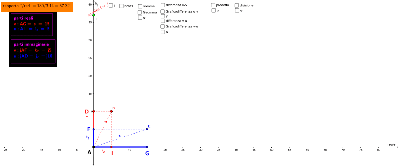 operazioni numeri complessi – GeoGebra