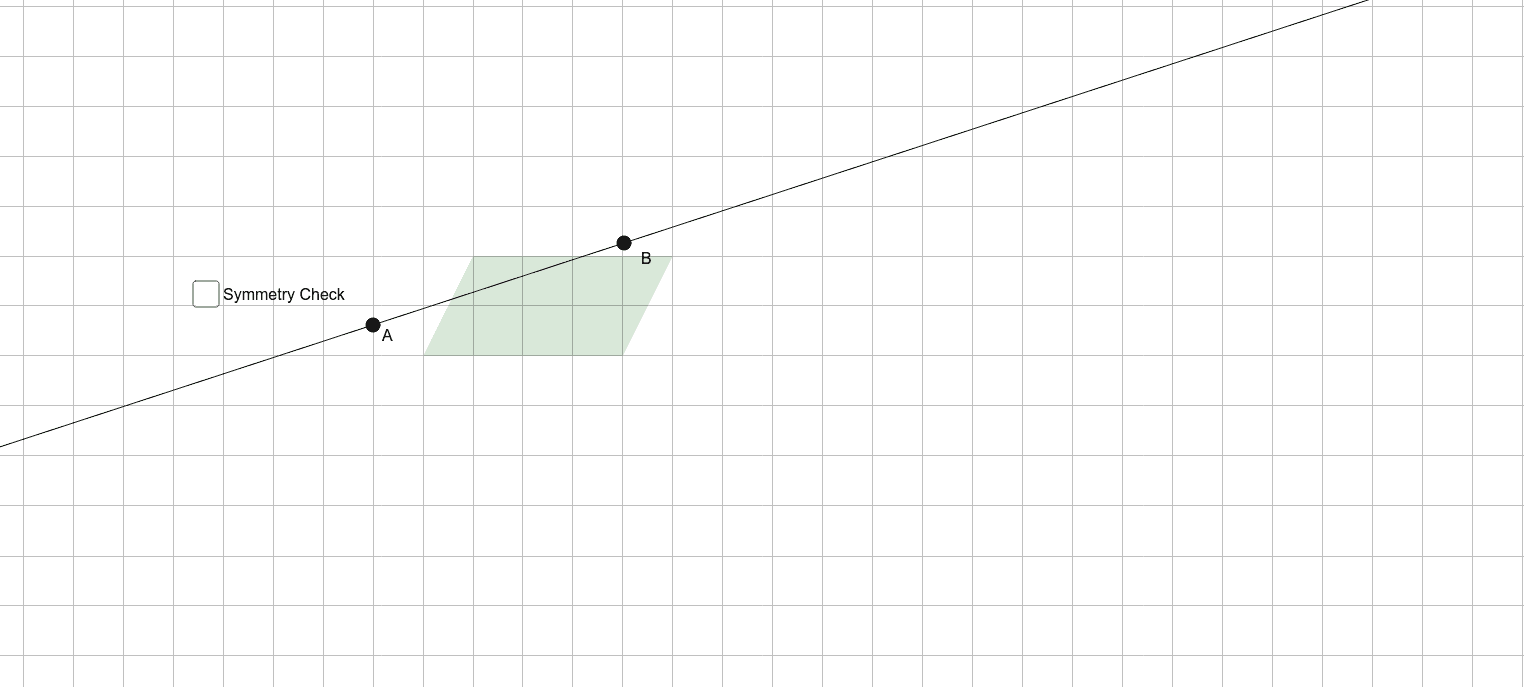 Symmetry Check Parallelogram – GeoGebra