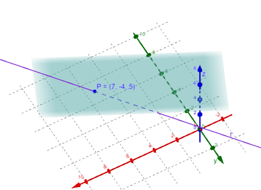 Line Intersecting A Plane At A Point – GeoGebra