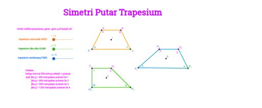 Simetri putar trapesium – GeoGebra