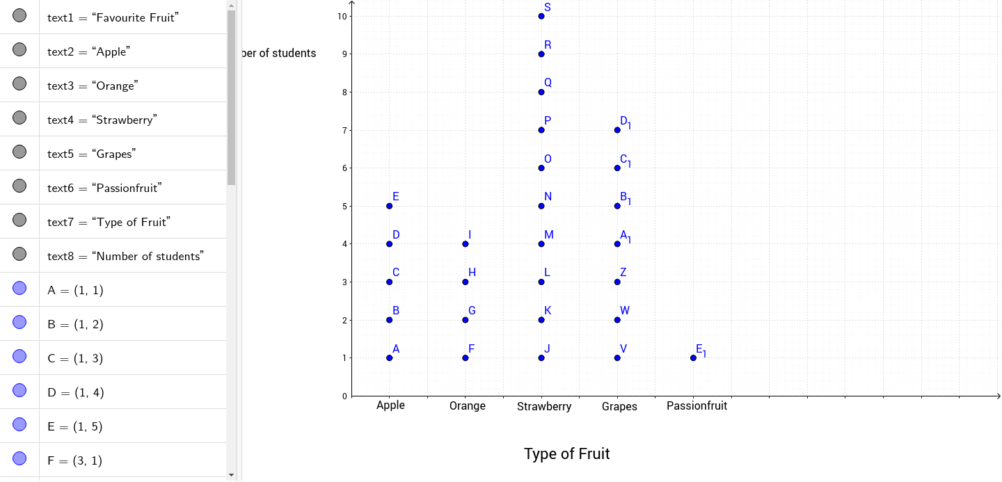 EDME329 Dot Plot – GeoGebra