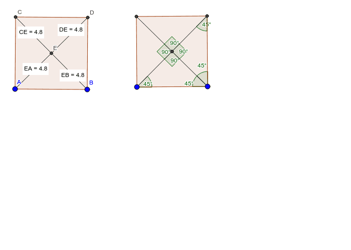 diagonals of a square