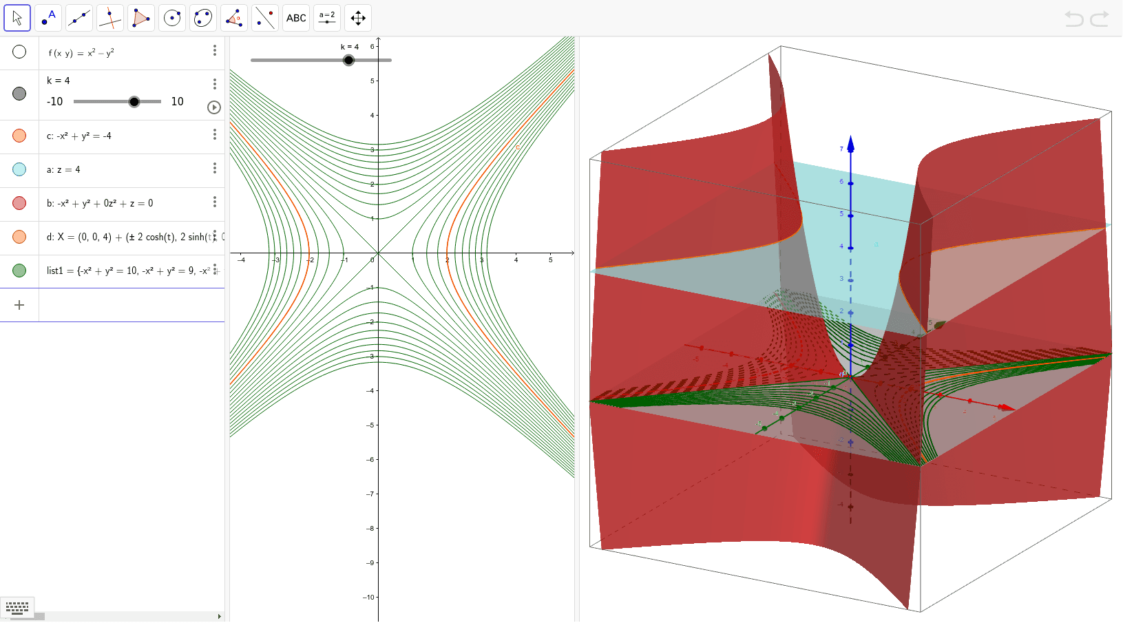 Contour plot and surface – GeoGebra