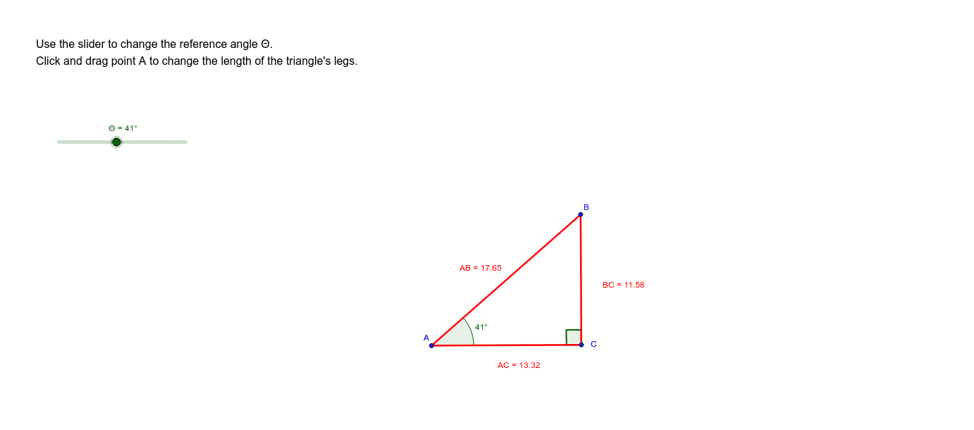 Trigonometry Investigation – GeoGebra