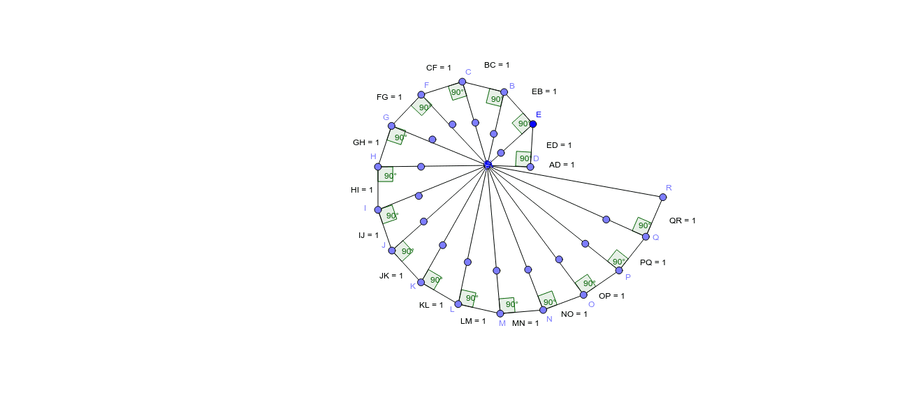 wheel of theodorus