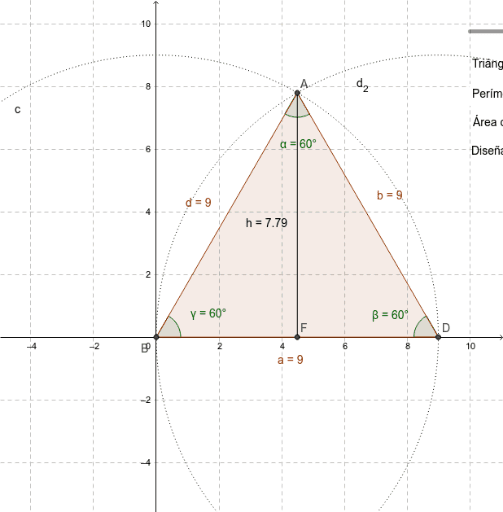Construcción De Un Triángulo Equilátero Geogebra 2805