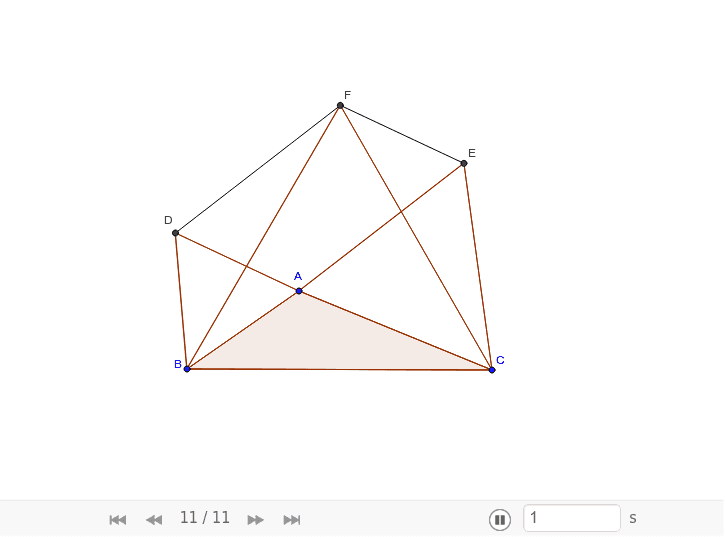 ３つの正三角形でできる四角形 Geogebra