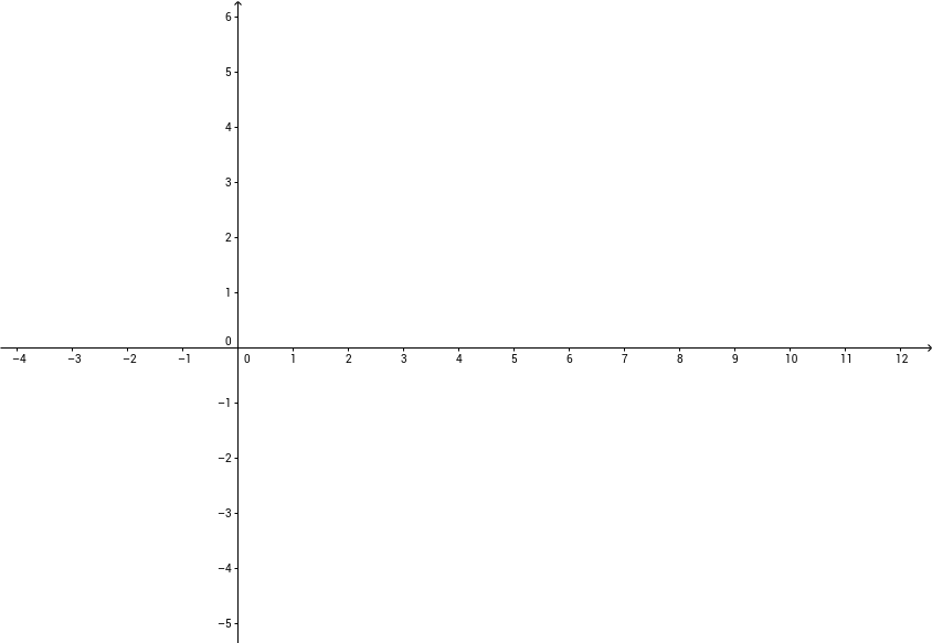 juliaSet01 – GeoGebra