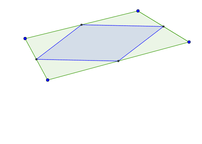 Quadrilaterals in quadrilaterals – GeoGebra