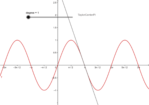 Taylor Series for Sin(x) Centered at Pi – GeoGebra