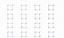 Square – GeoGebra