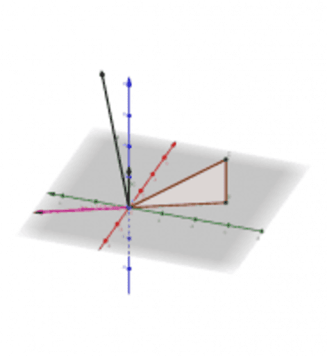 initialy_save – GeoGebra