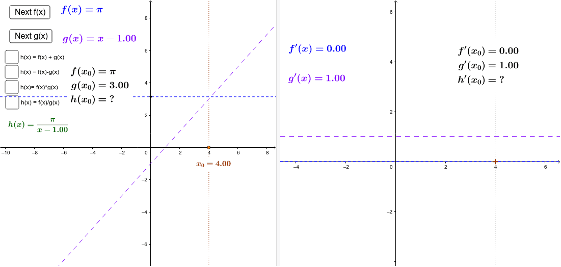 Derivative With Function Math Geogebra