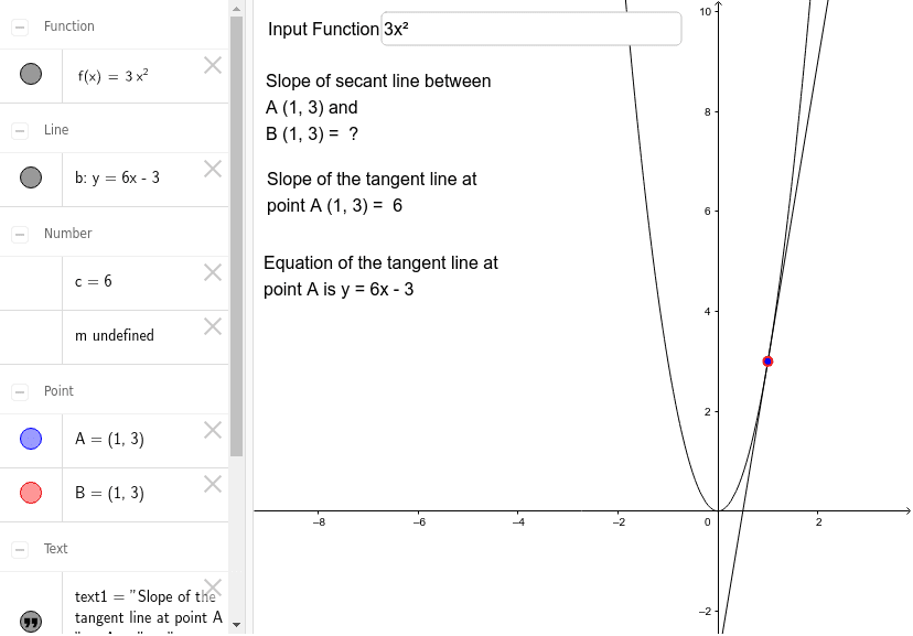 How Is Rate Of Change Related To Secant Line