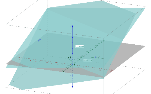 coordinateSystems – GeoGebra