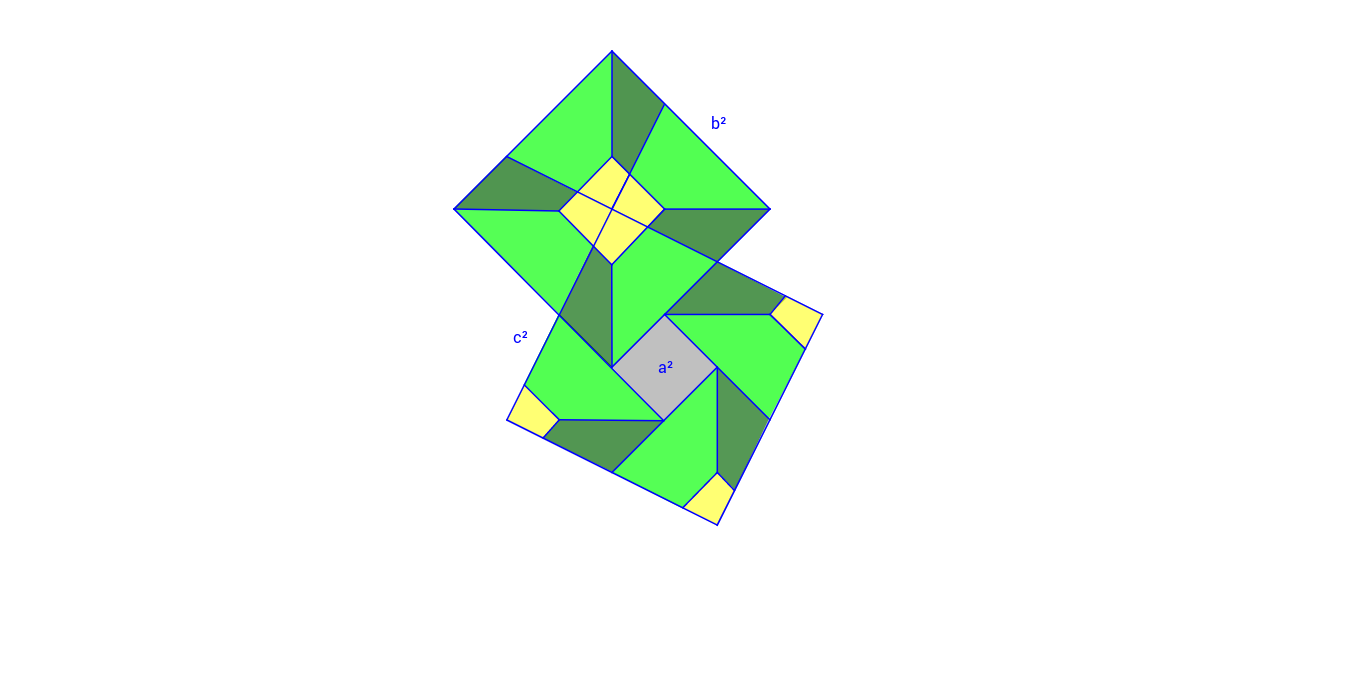Pythagorean Theorem Puzzle – GeoGebra